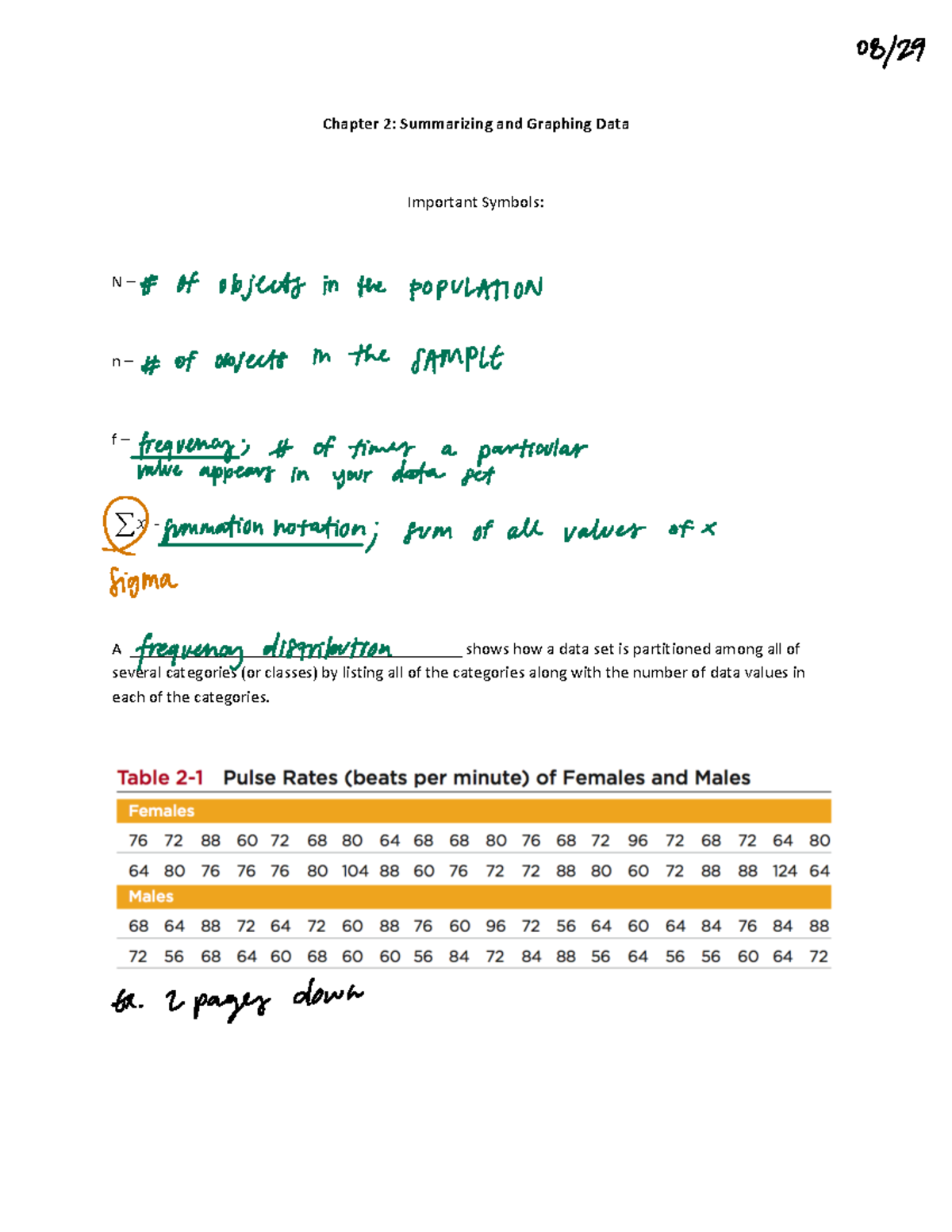Notation symbols list - Math 115 symbols x a data value or a