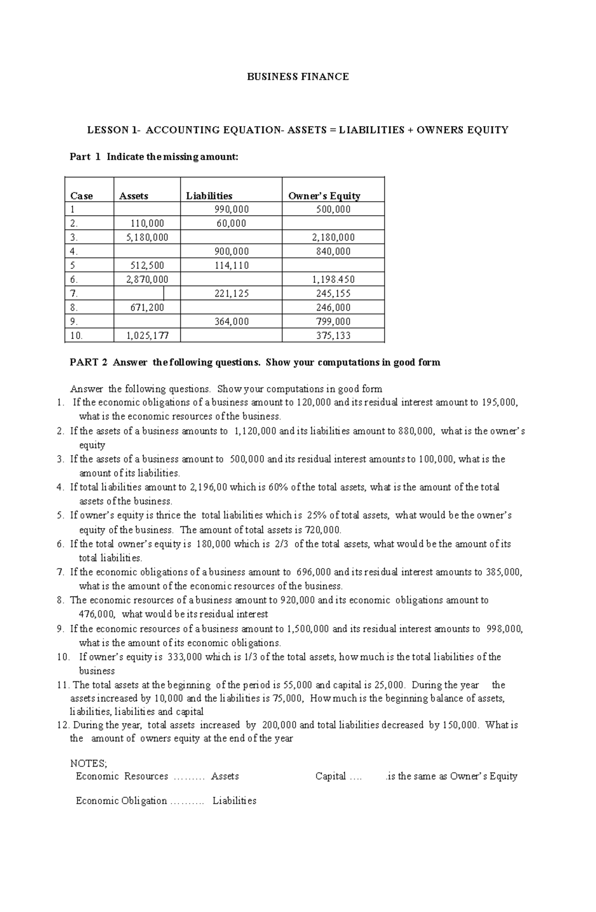 BUSINESS FINANCE: ASSETS, LIABILITIES & EQUITY ANALYSIS Part 1-3 - Studocu
