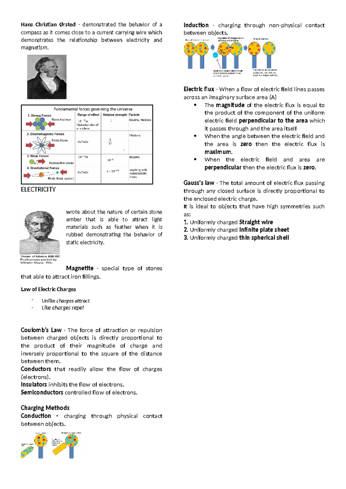 Physics - Hans Christian Ørsted - demonstrated the behavior of a ...
