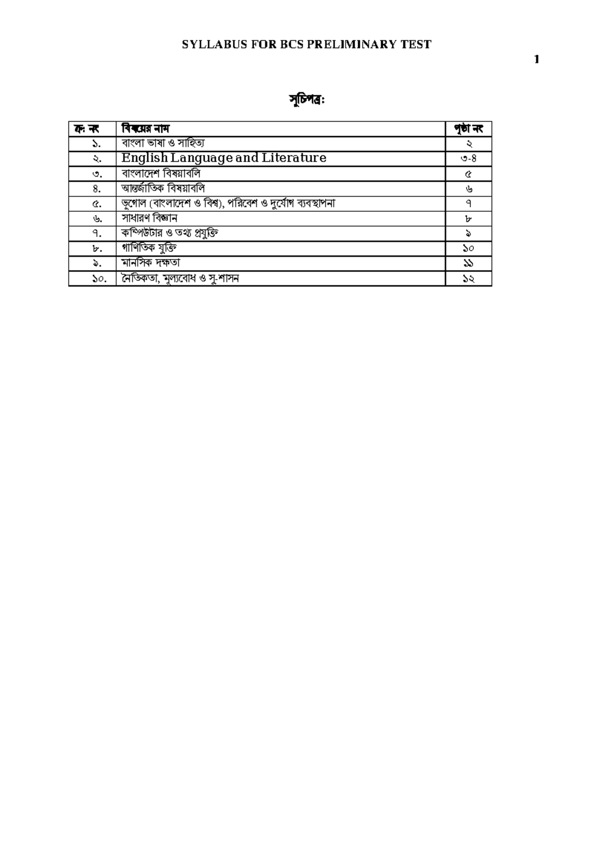 Syllabus for BCS Preliminary Test: Language & Literature Overview - Studocu