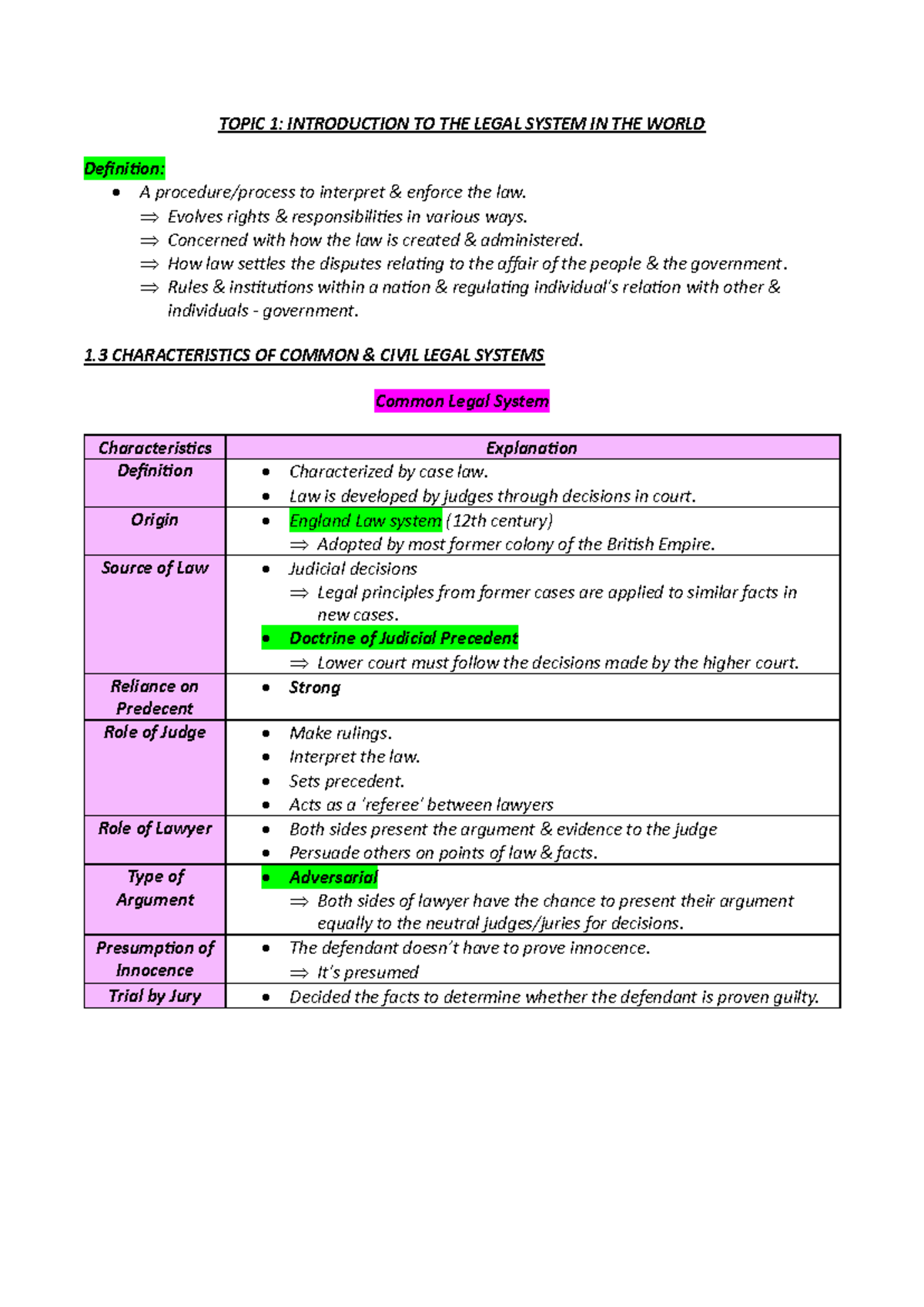 LAW033 Topic 1: Overview of Global Legal Systems & Their ...