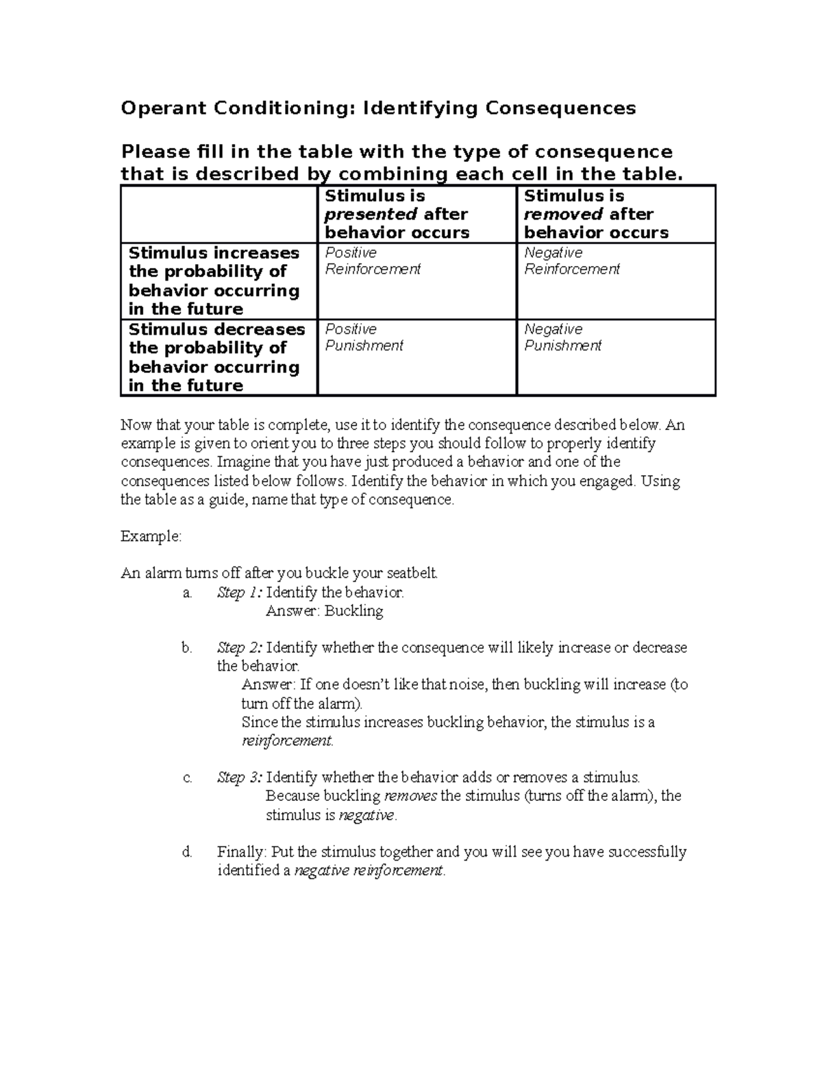 Operant Conditioning Consequences: Identification Guide (PSY101) - Studocu