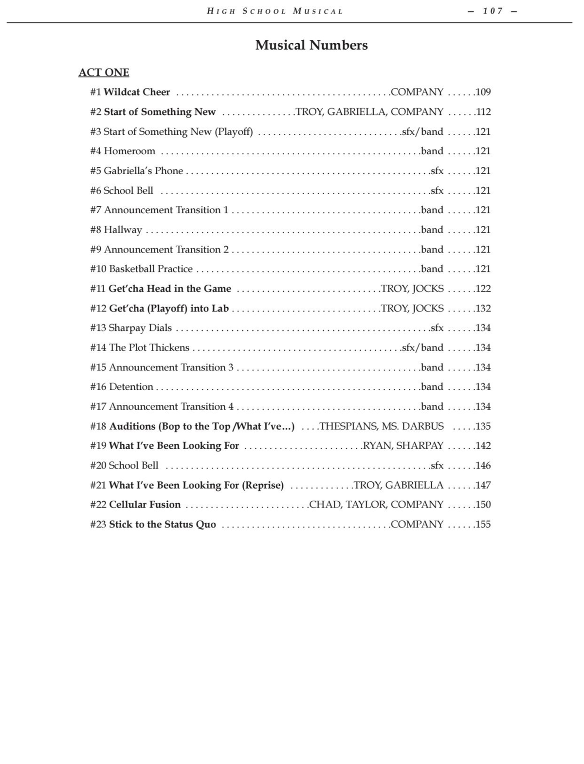 High School Musical 107-110 Musical Numbers and Scripts - Studocu