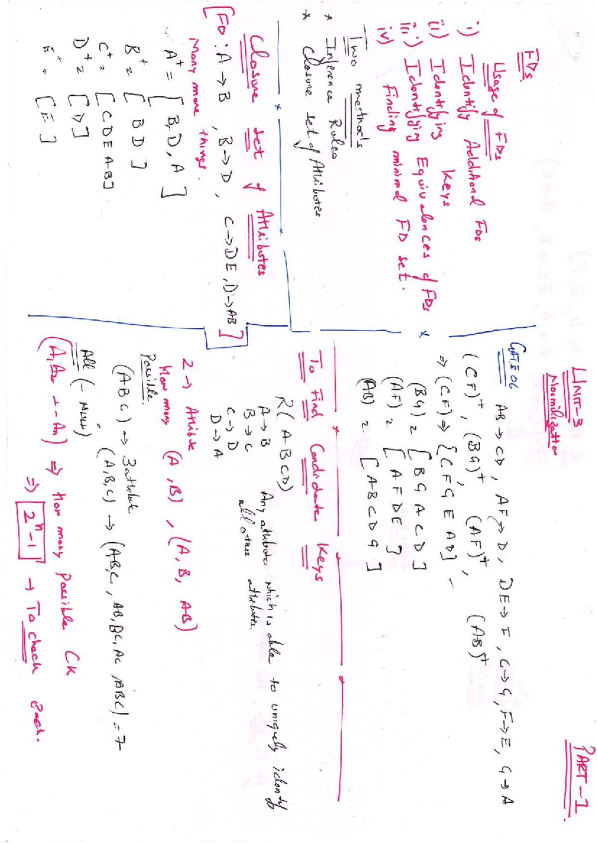 Normalization Class Notes 1 - FDs and Candidate Keys (CS101) - Studocu