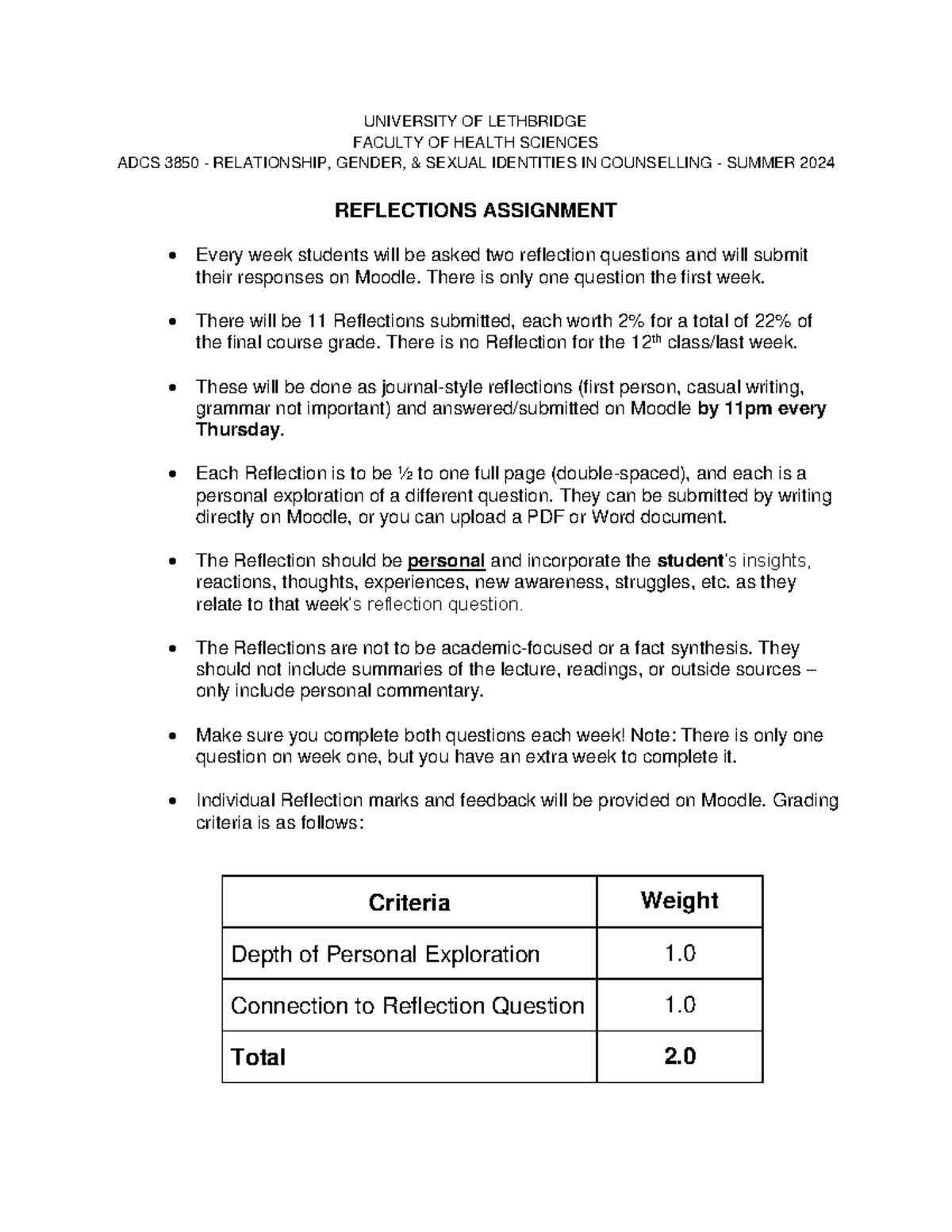 ADCS 3850 - Reflections Assignment Guide for Summer 2024 - Studocu