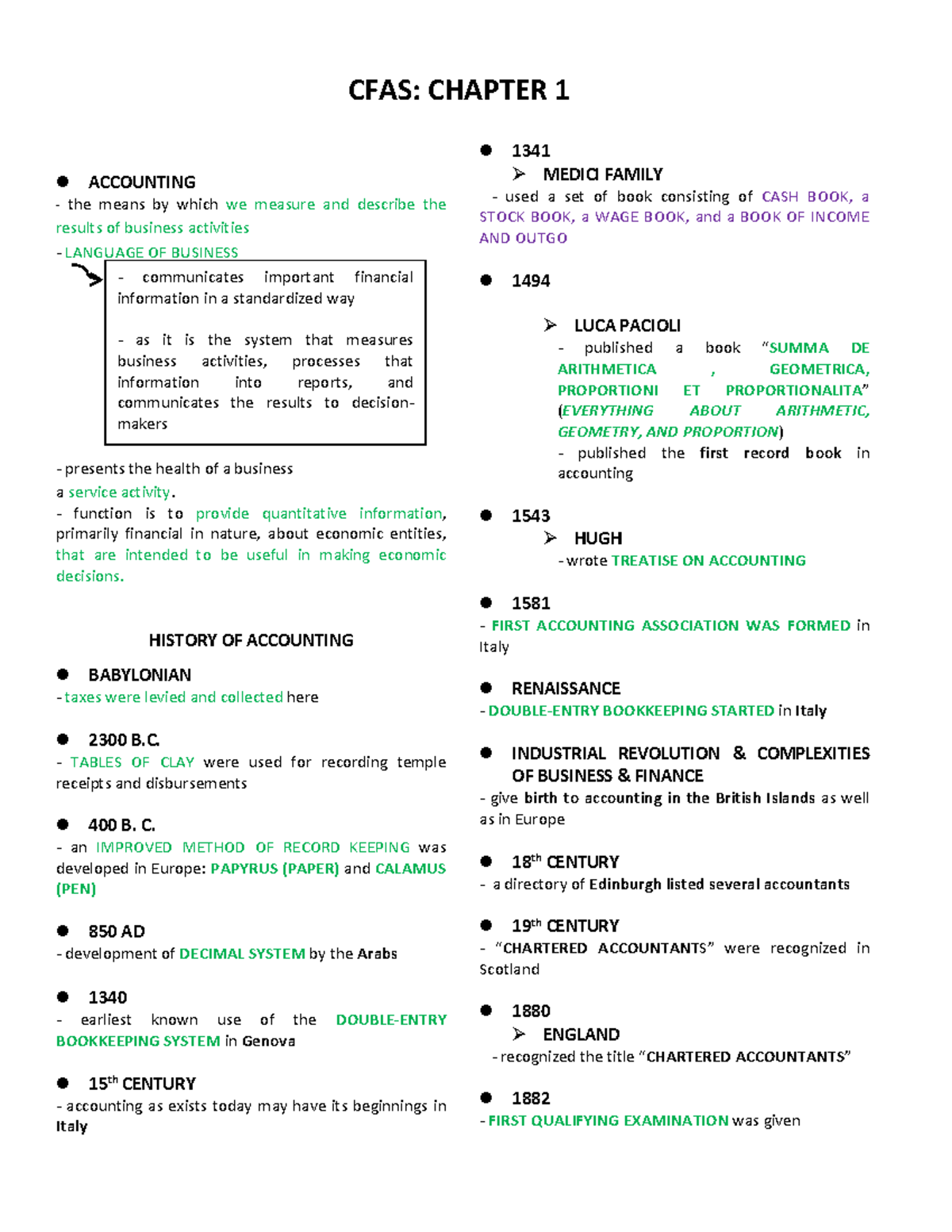 History of Accounting (CFAS: Chapter 1 Summary and Overview) - Studocu