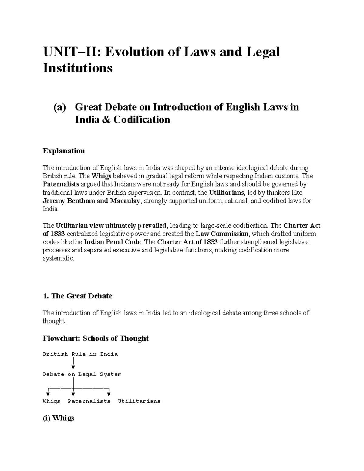 UNIT-2 Legal History Notes: Evolution of Laws in India - Studocu