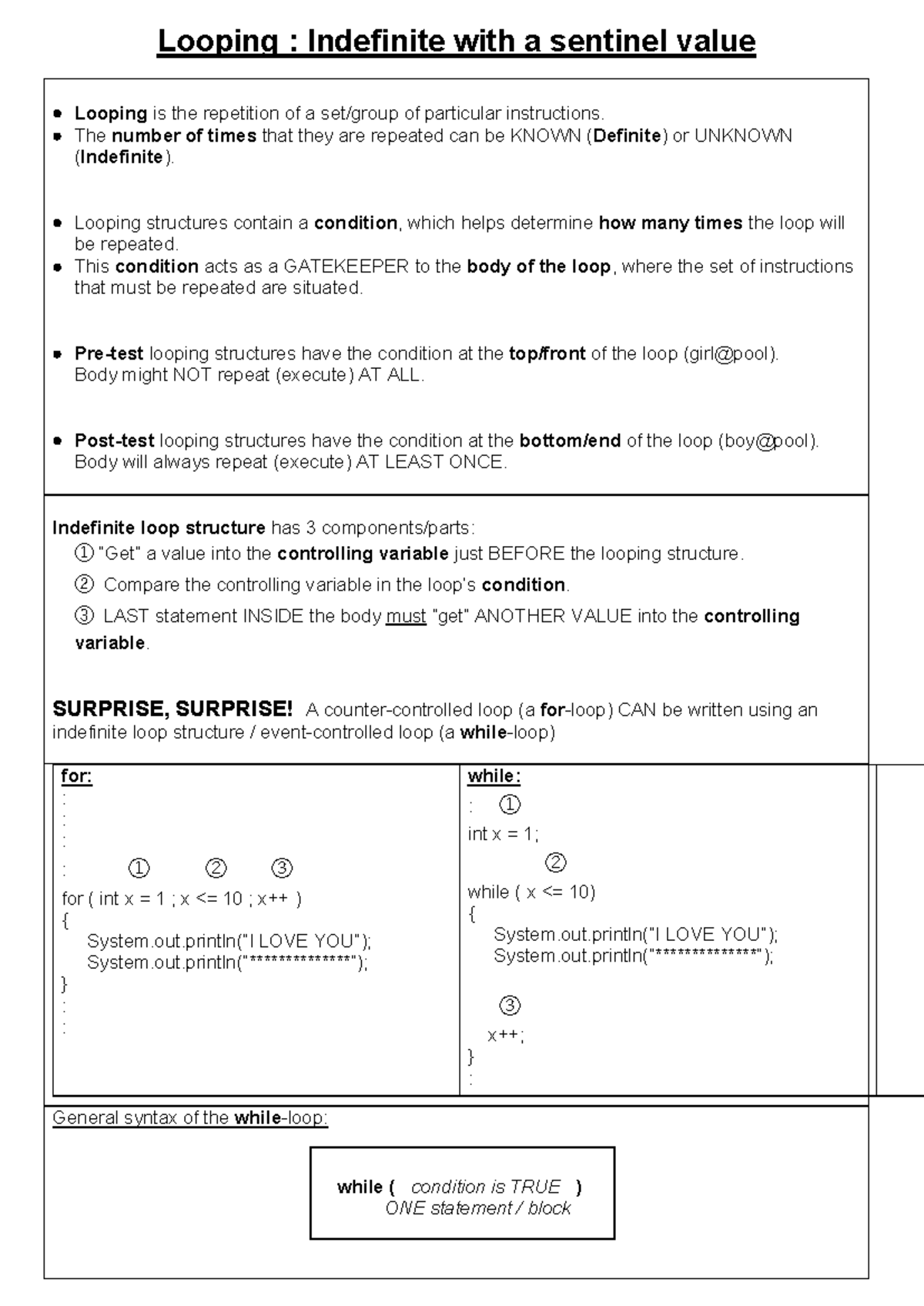 Loops-3 - Looping : Indefinite with a sentinel value Looping is the ...