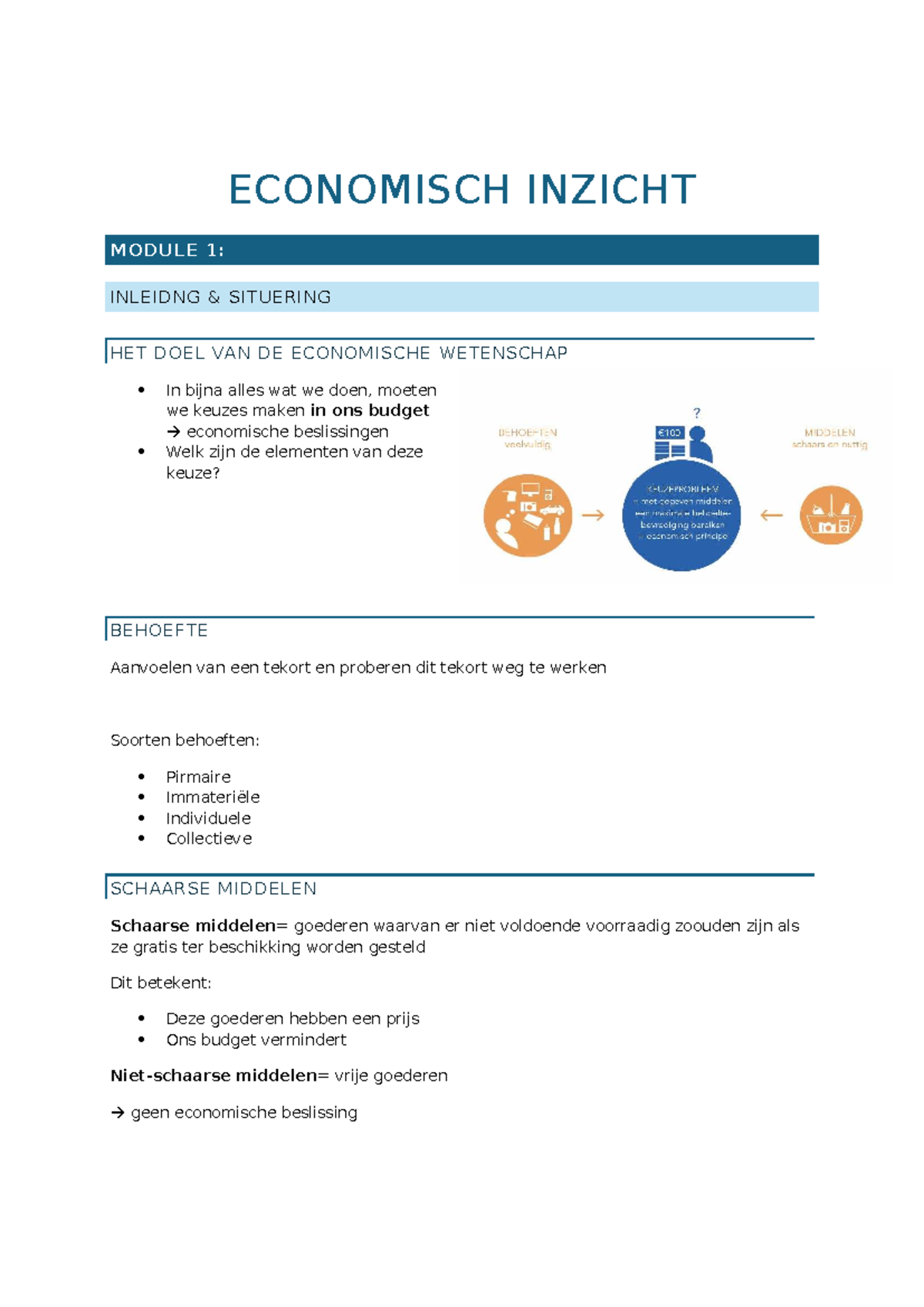 ECONOMISCH INZICHT MODULE 1: SAMENVATTING EN BELANGRIJKE CONCEPTEN ...