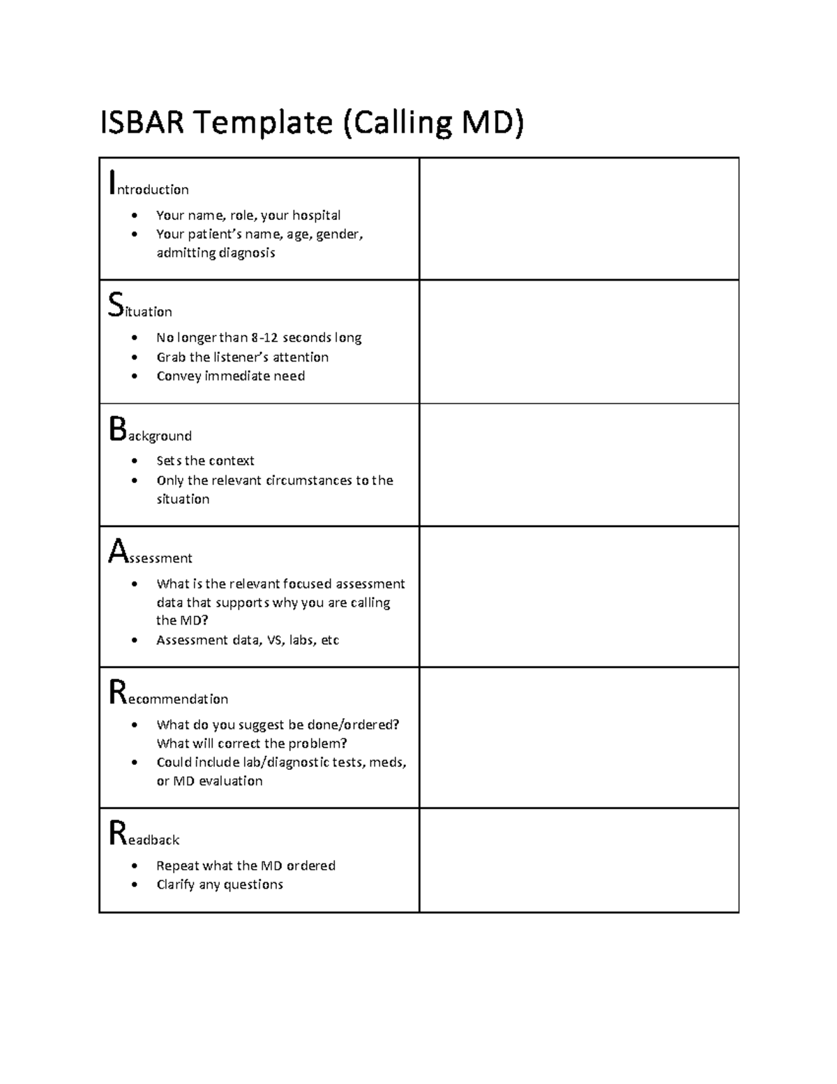 ISBAR Template for Effective MD Communication - WCU - Studocu