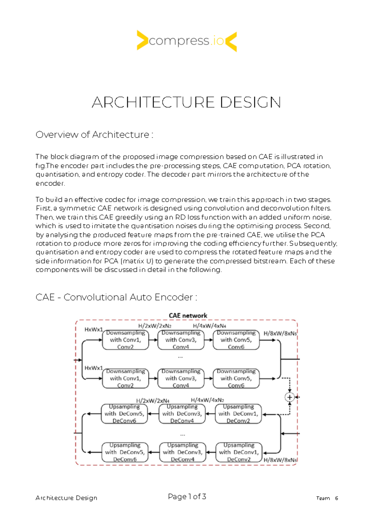 Architecture Design - Deep Autoencoders for image compression ...