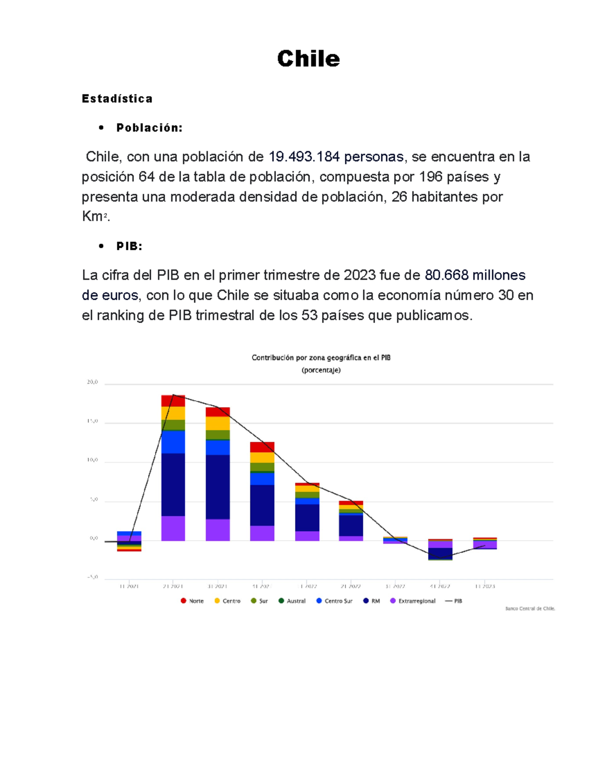 Chile - informacion - Chile Estadística Población: Chile, con una ...