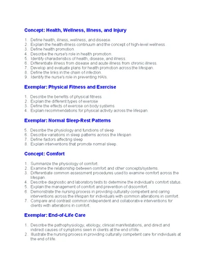 NUR 101 Exam 1 Study Guide: Health, Wellness, and Comfort Concepts ...
