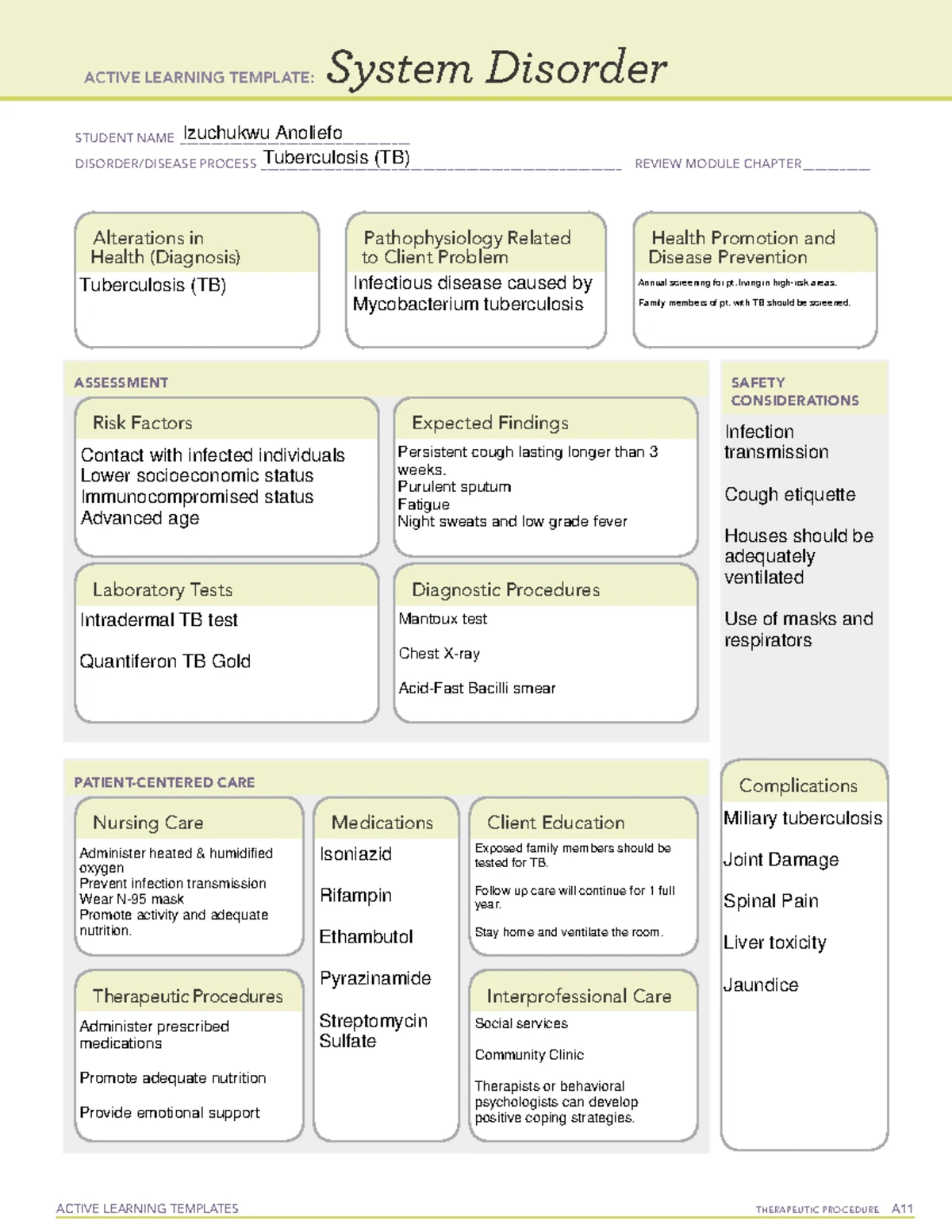 ATI Tuberculosis - ATI Tb - ACTIVE LEARNING TEMPLATES THERAPEUTIC ...