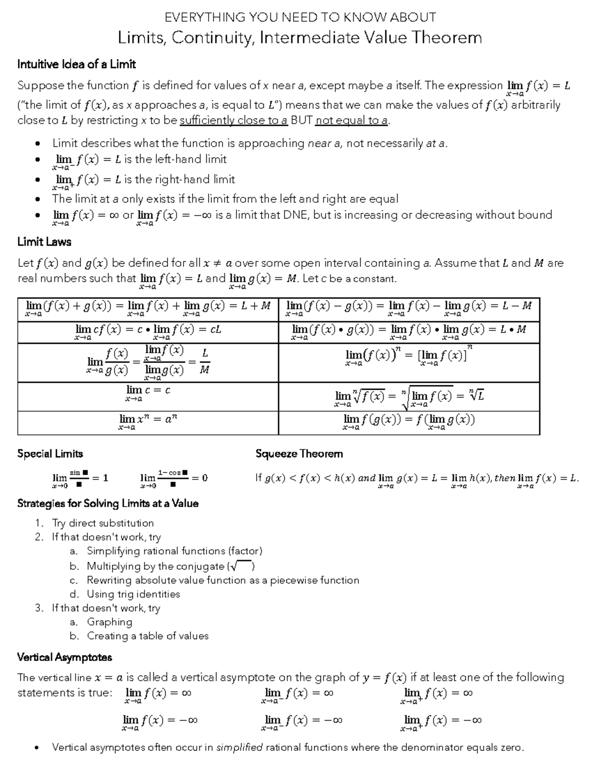 AP Calculus Unit 1 Review: Limits, Continuity & IVT Cheat Sheet - Studocu