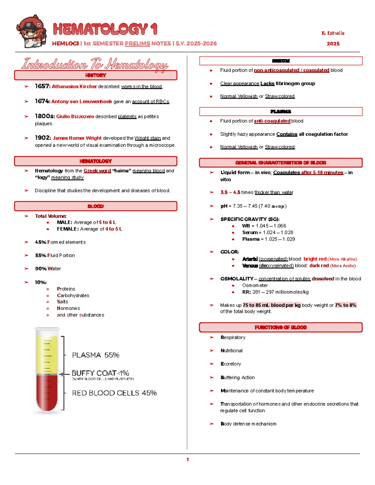 Clchem 1 Prelims: 1st Semester Notes on Clinical Chemistry - Studocu