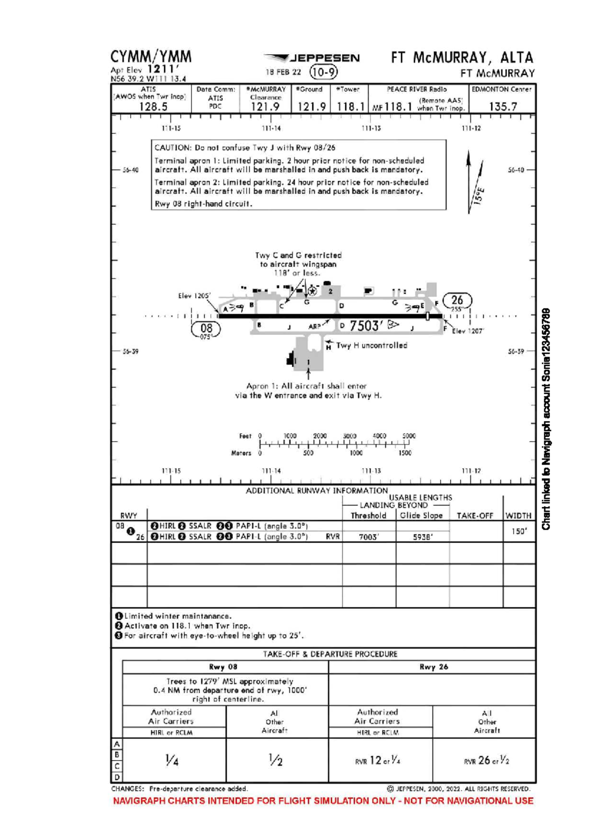 JEPPESEN CYMM Flight Charts - FT McMurray Airport Info - Studocu