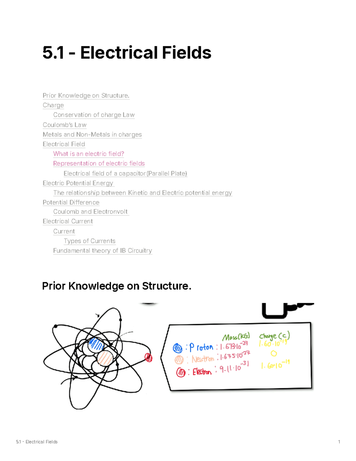 5.1 Electric Fields - 5.1 Physics Notes - 5 - Electrical Fields Prior ...