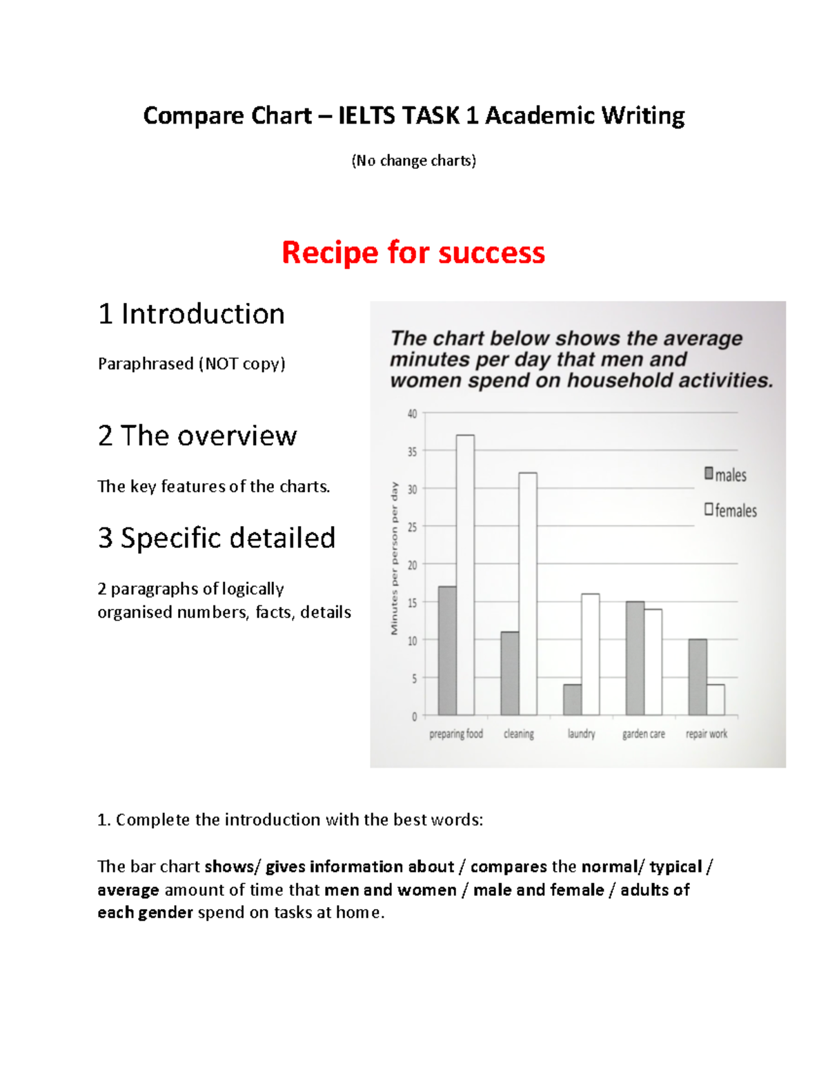 14 - Compare Chart - student - Compare Chart – IELTS TASK 1 Academic ...