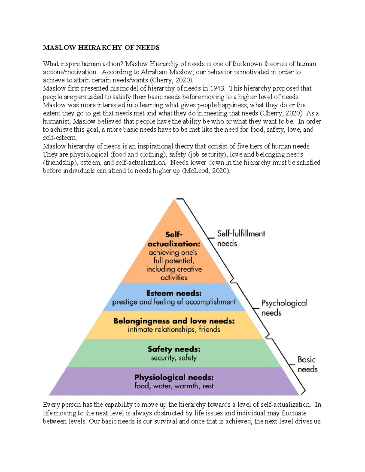 Maslow Heirarchy OF Needs - MASLOW HEIRARCHY OF NEEDS What inspire ...