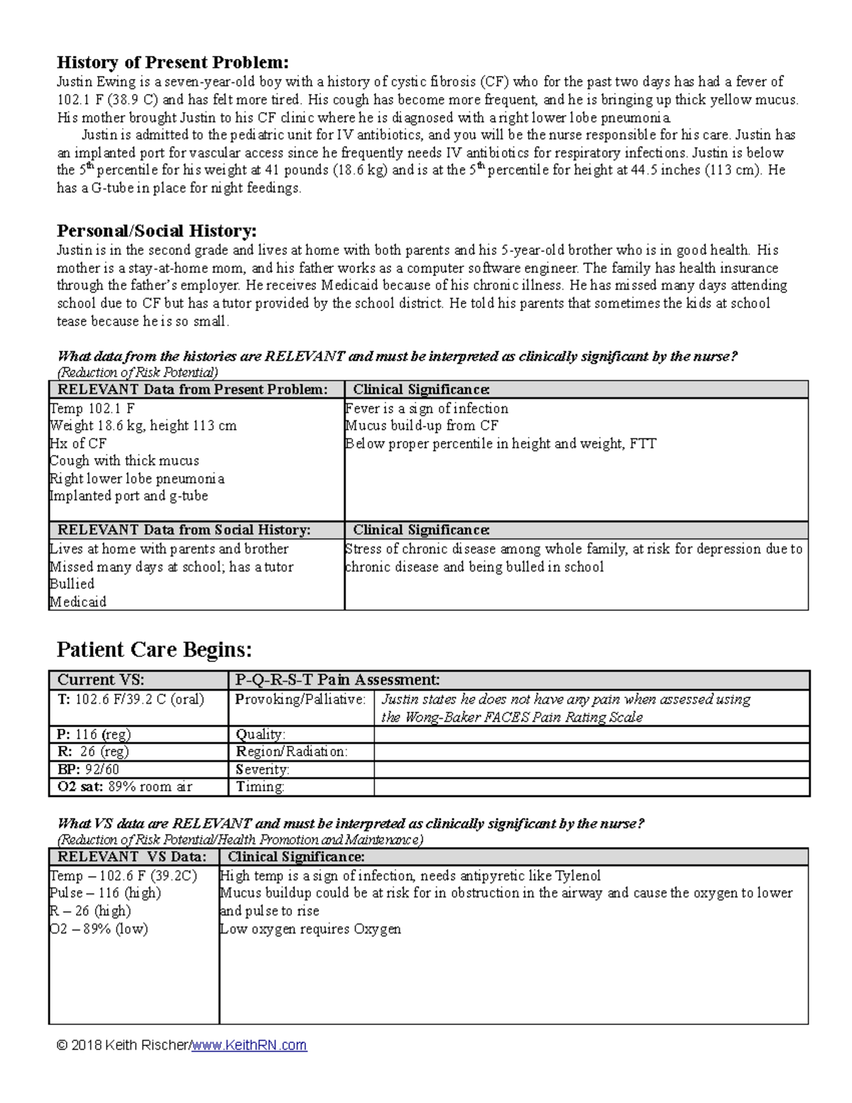Cystic Fibrosis Case Study: Justin Ewing's Hospital Care Plan - Studocu