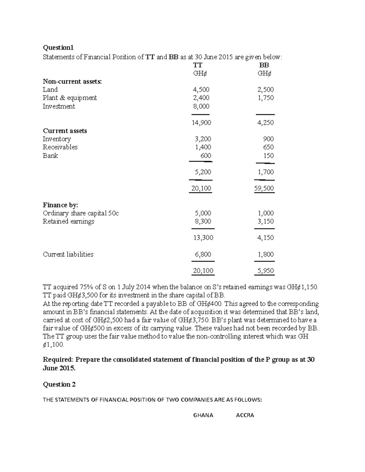 Consolidated Financial Statements Practice Q&A for Group Accounts ...