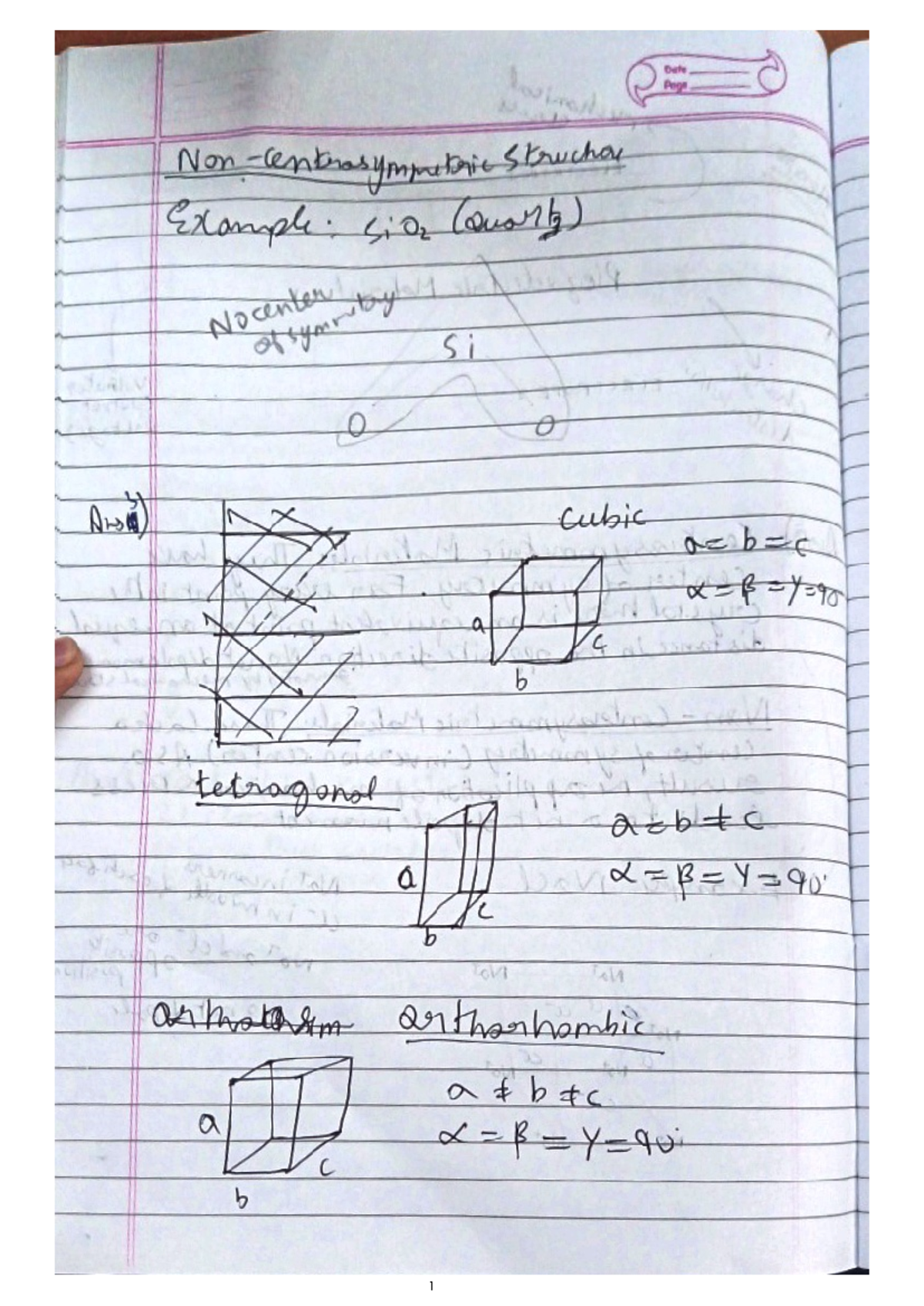 Smart materials - assignment notes - Strength Of Materials - Date Page ...