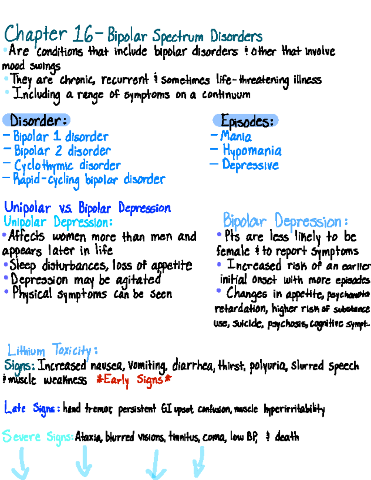 Chapter 16 Notes: Understanding Bipolar Spectrum Disorders - Studocu