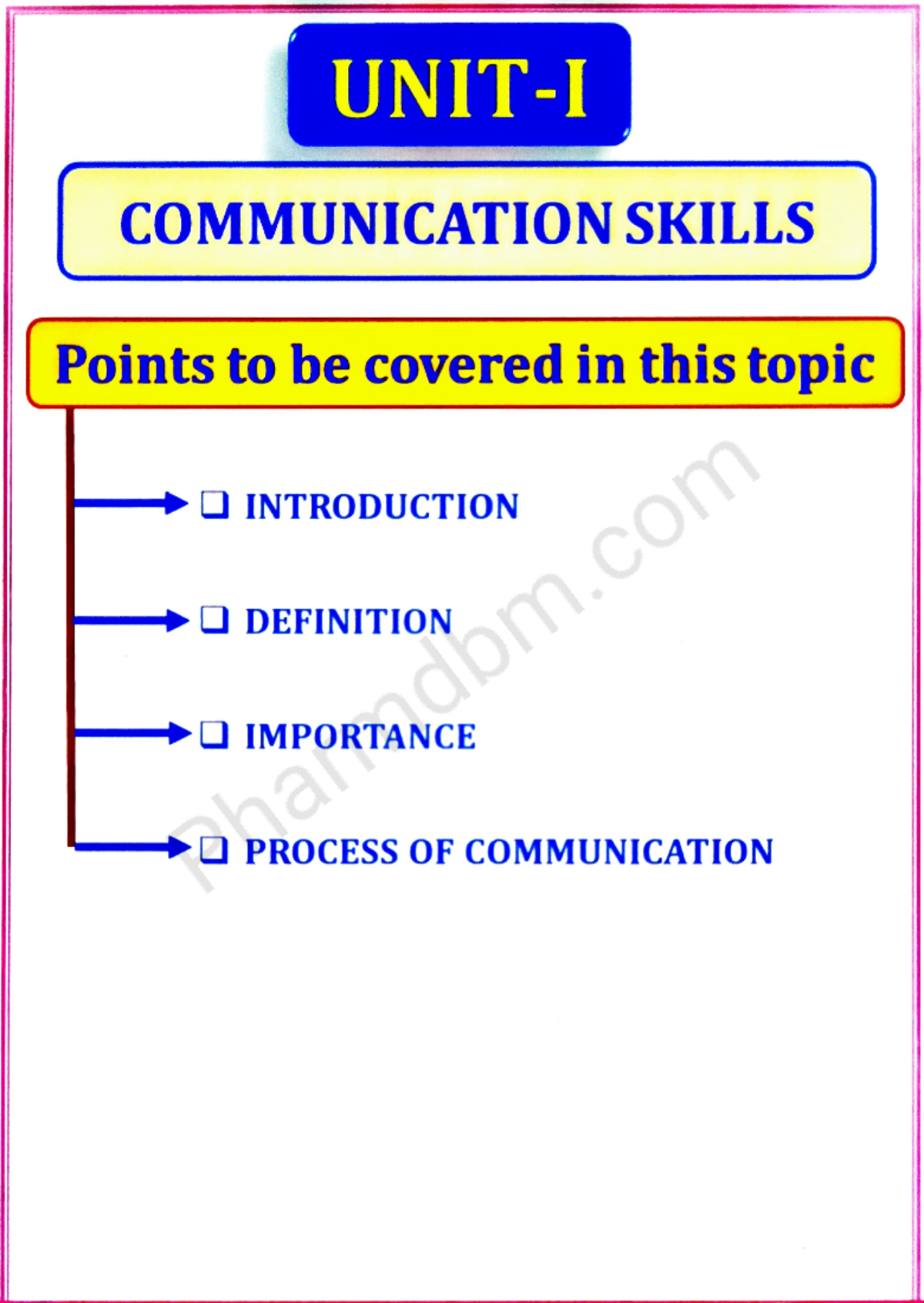 Communication Skills Unit 1: Overview of Concepts and Barriers - Studocu