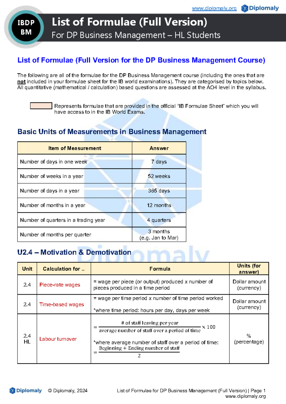BM Formulae Booklet - Comprehensive Guide for DP Business Management - Document Preview