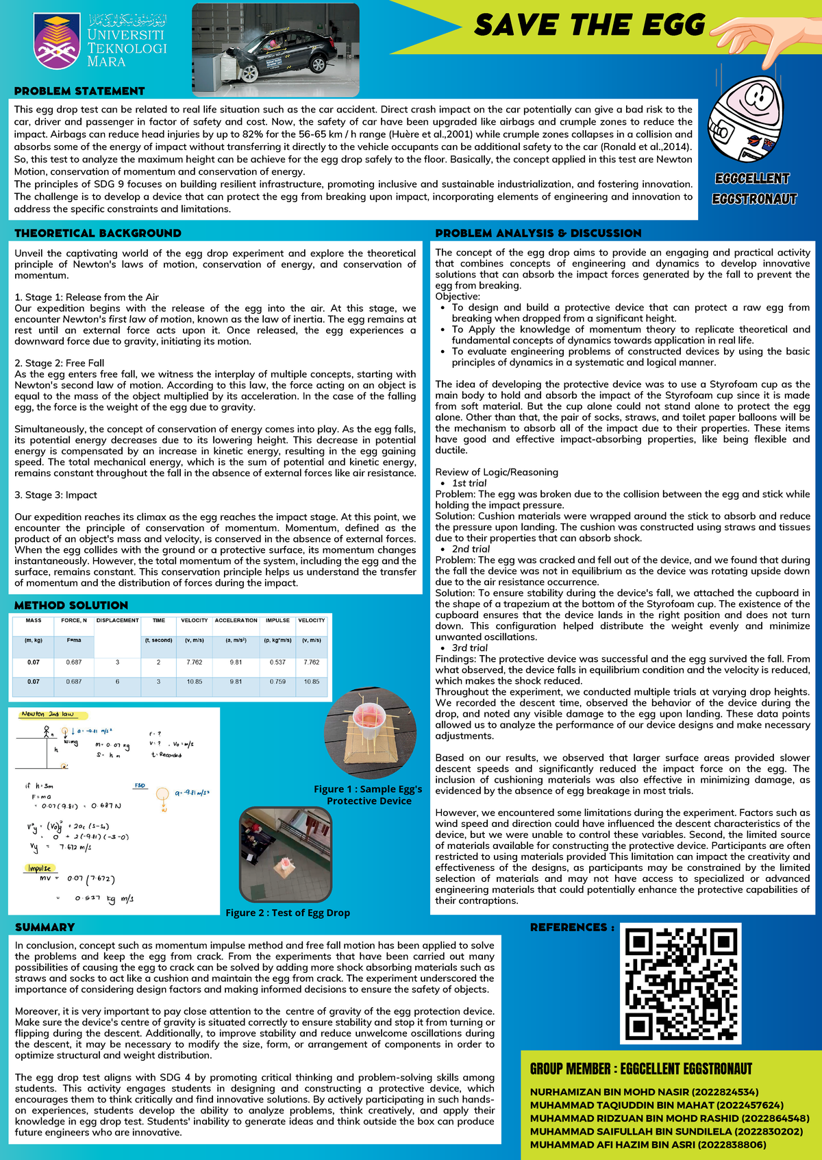 ECS429 Egg Drop Experiment: Innovative Solutions & Findings - Studocu