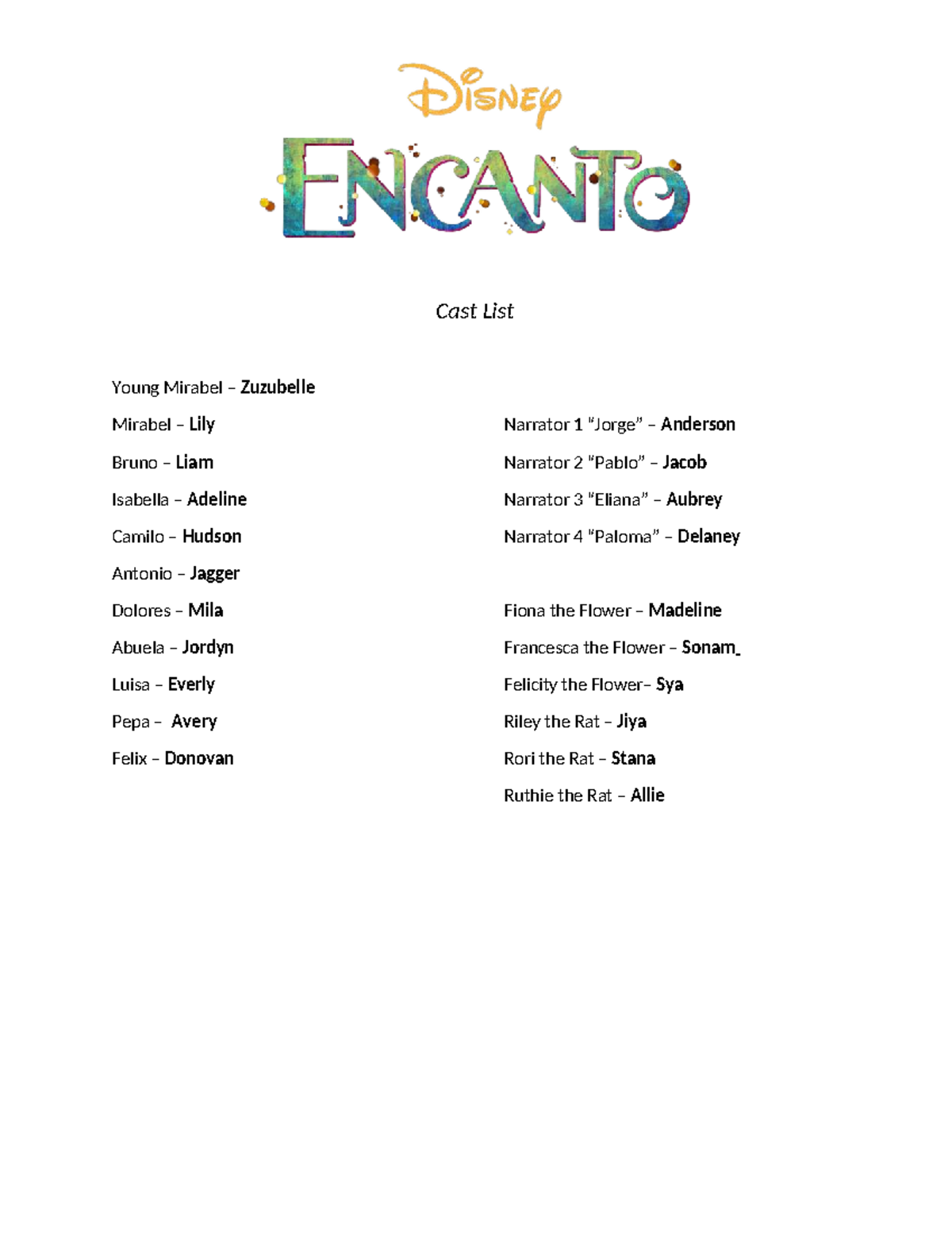 Encanto Workshop Script 2022 - Year 1 Performance - Studocu