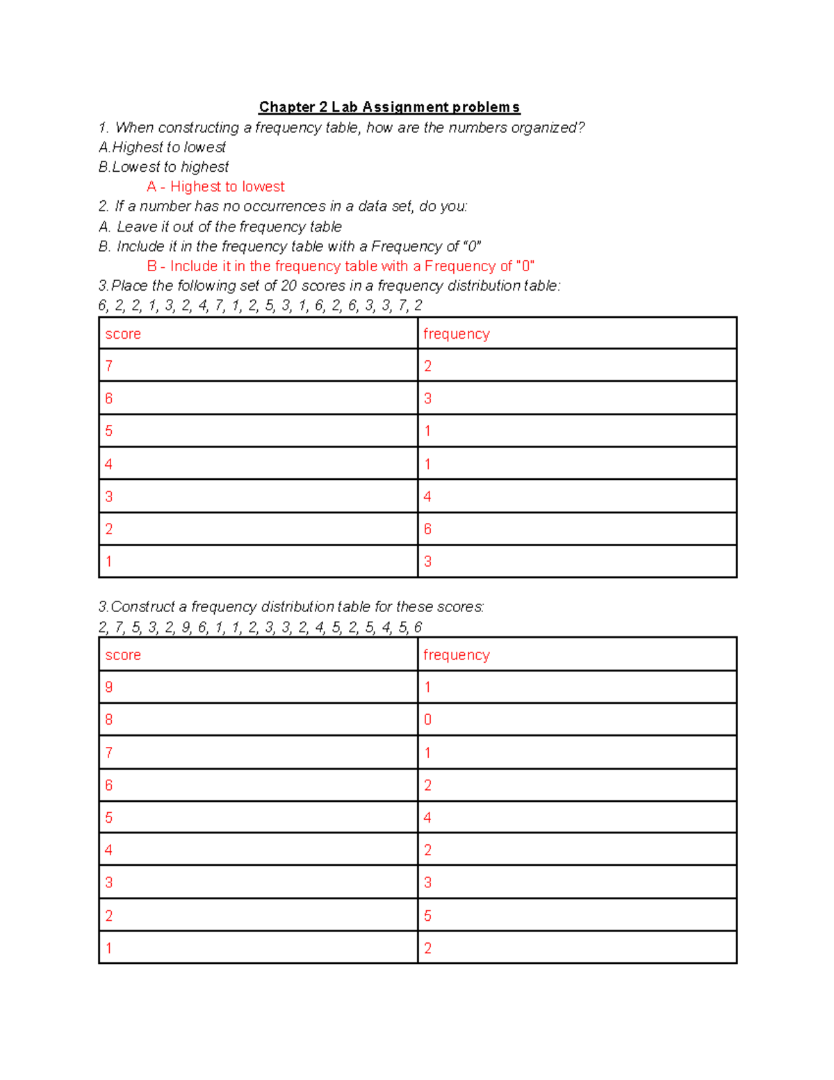 Psychology 190 Lecture 2: Frequency Table Lab Assignment - Studocu