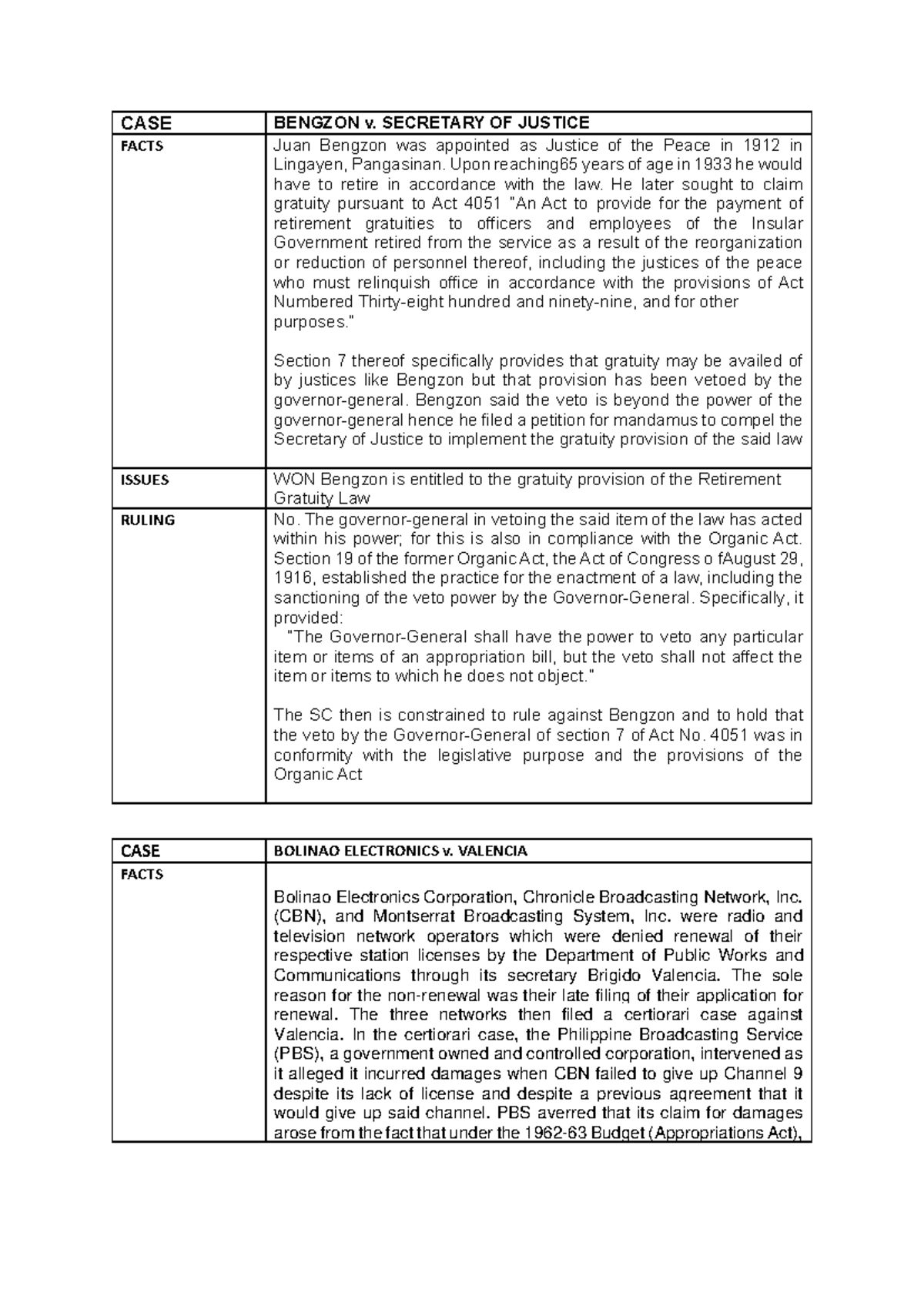 SEC 27 32 Case Digest: Key Rulings on Veto Power and Appropriation Laws ...