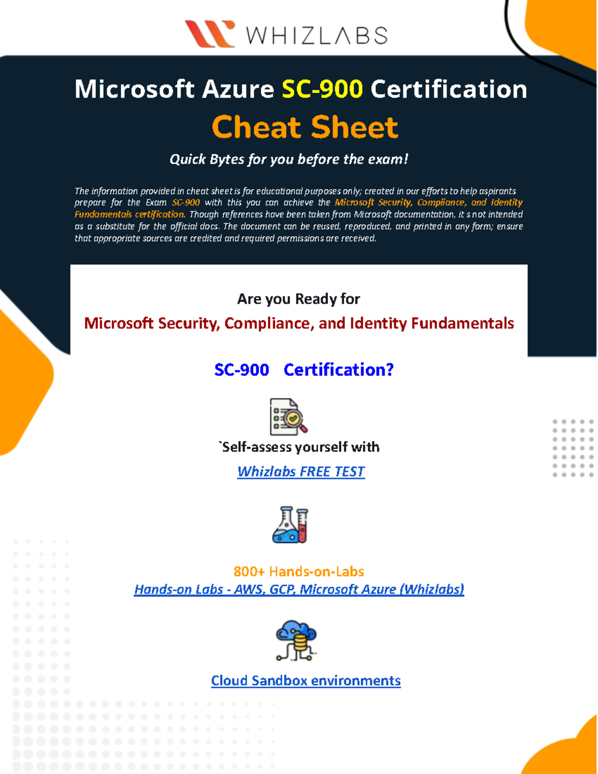 Microsoft Security, Compliance, and Identity Fundamentals SC-900 Exam ...