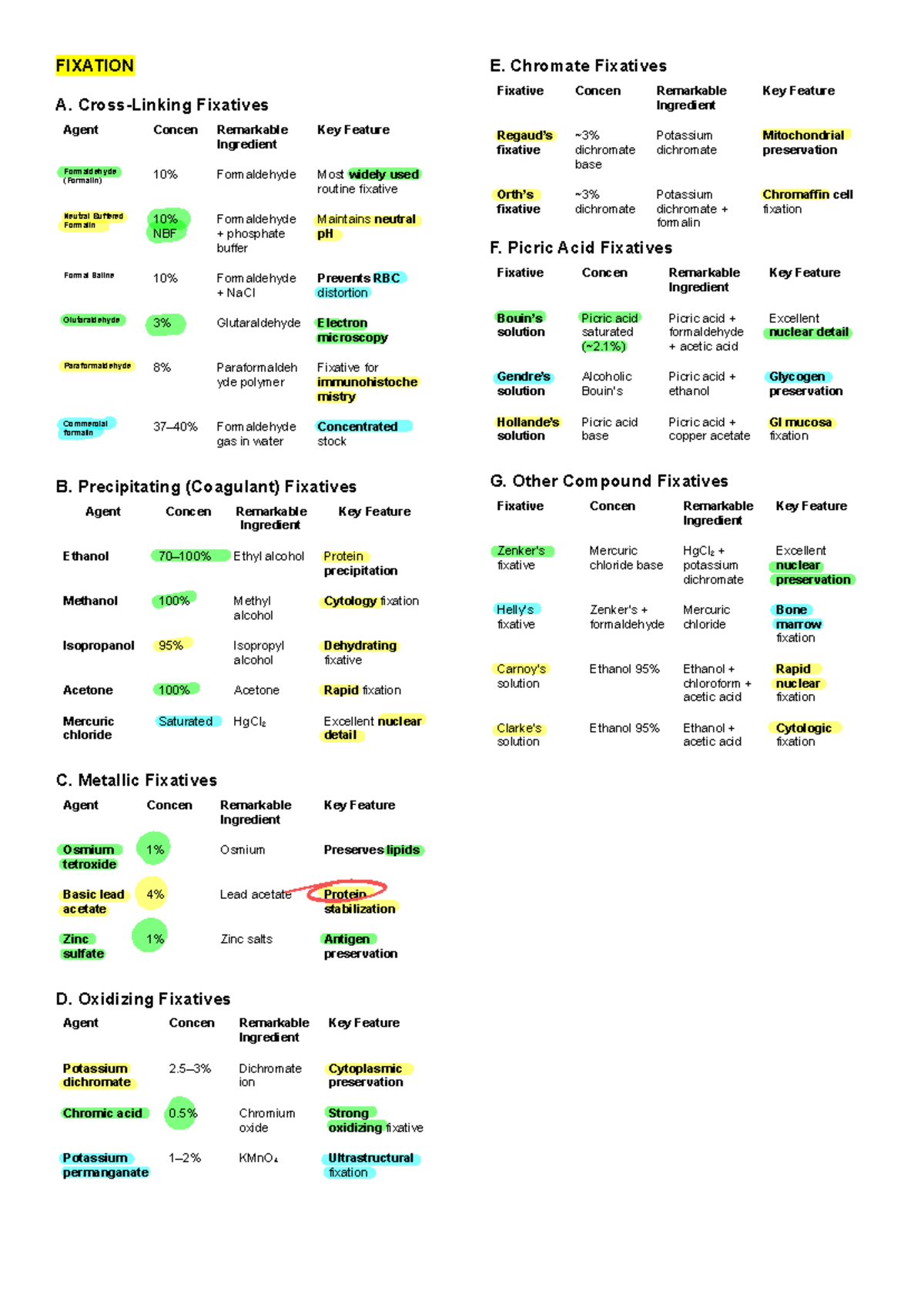 Histopath LEC Q1: Overview of Fixatives and Their Key Features - Studocu