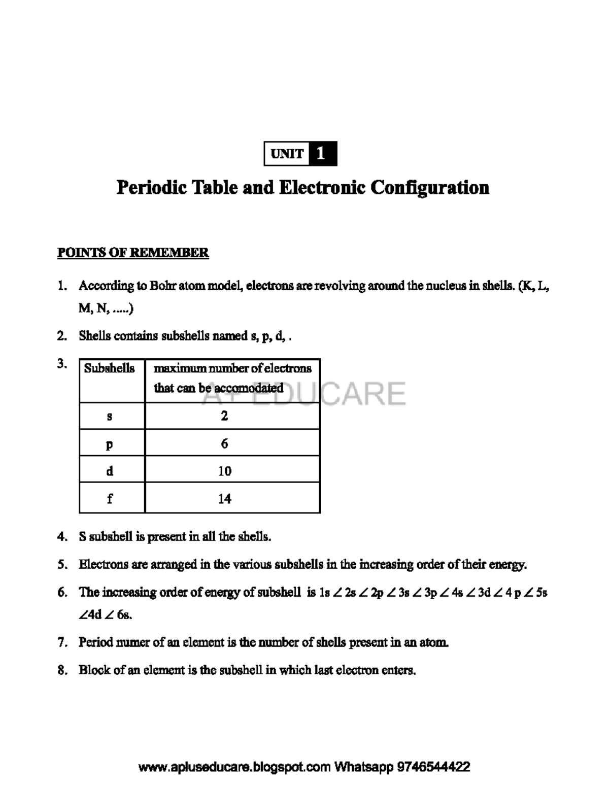 Chapter 1: Periodic Table & Electronic Configuration Q&A [SSLC ...