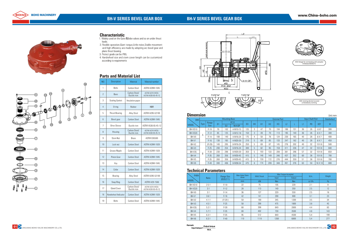 Bevel Gear Box Specifications and Characteristics - BH-VN° - Studocu