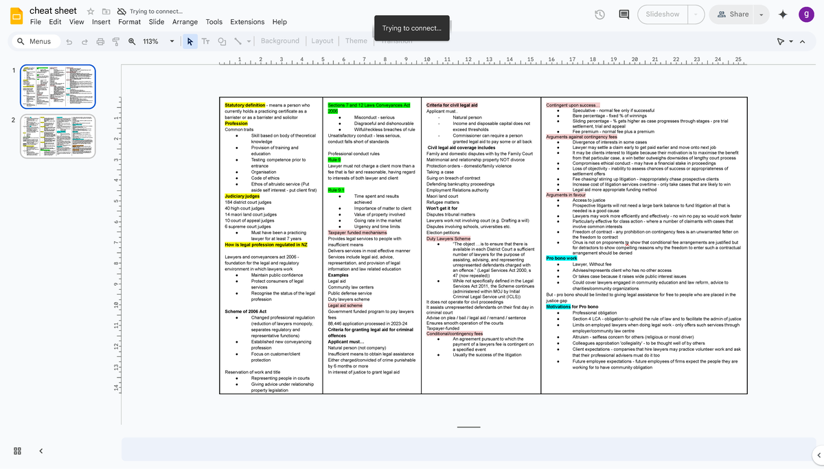 Legal Ethics and Professional Conduct Cheat Sheet for Term Test (LAW ...