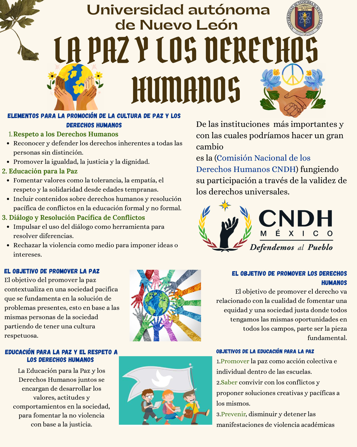 Evidencia 3: Cartel Científico sobre Paz y Derechos Humanos - UANL ...