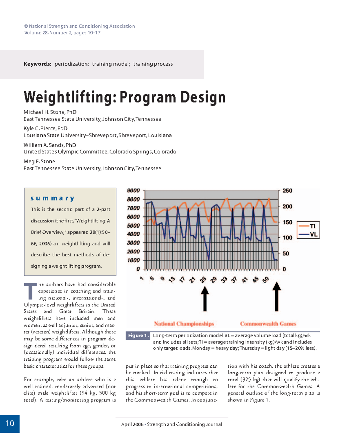 Weightlifting Program Design: A Comprehensive Guide (2006) - Studocu