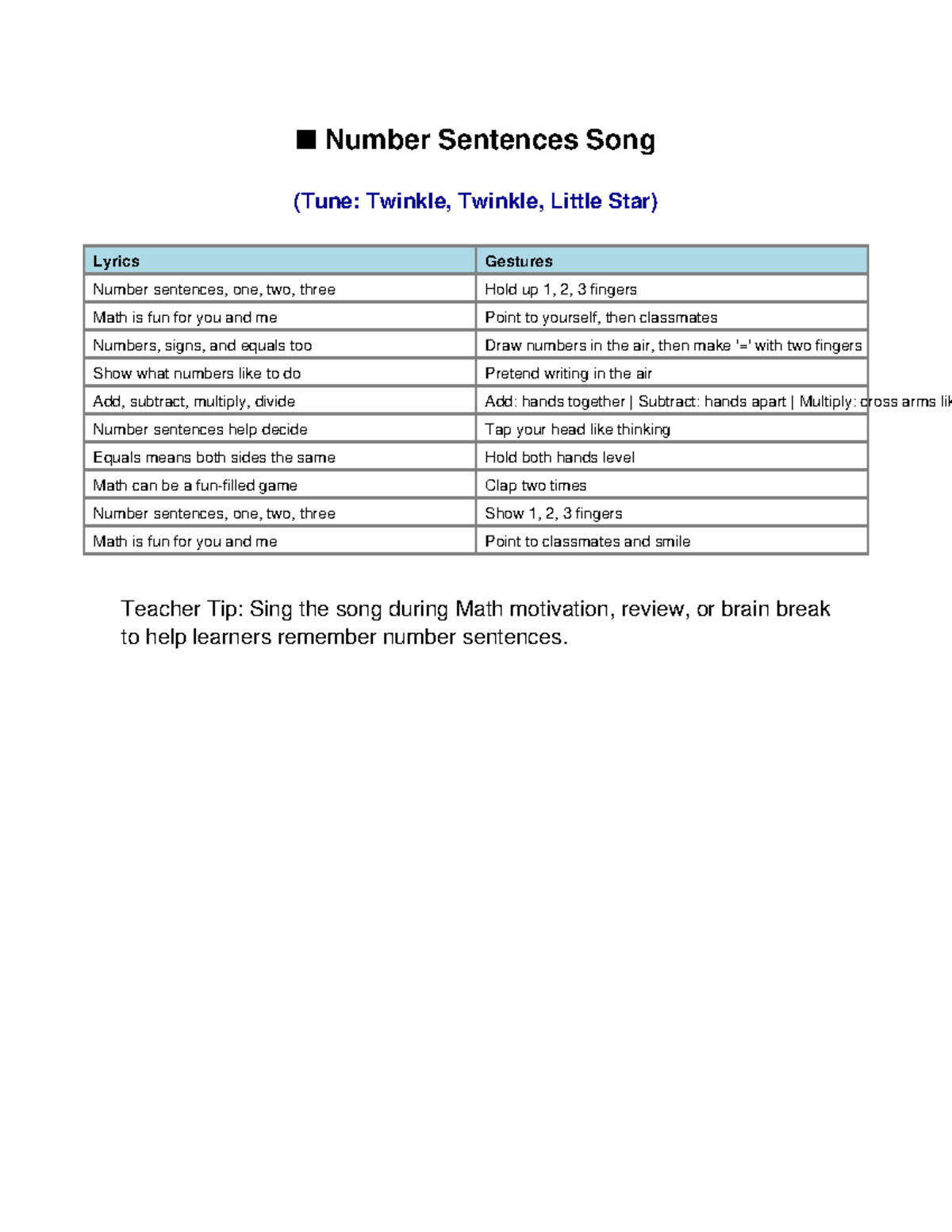 Number Sentences Song Poster: Engaging Math Tune & Gestures - Studocu