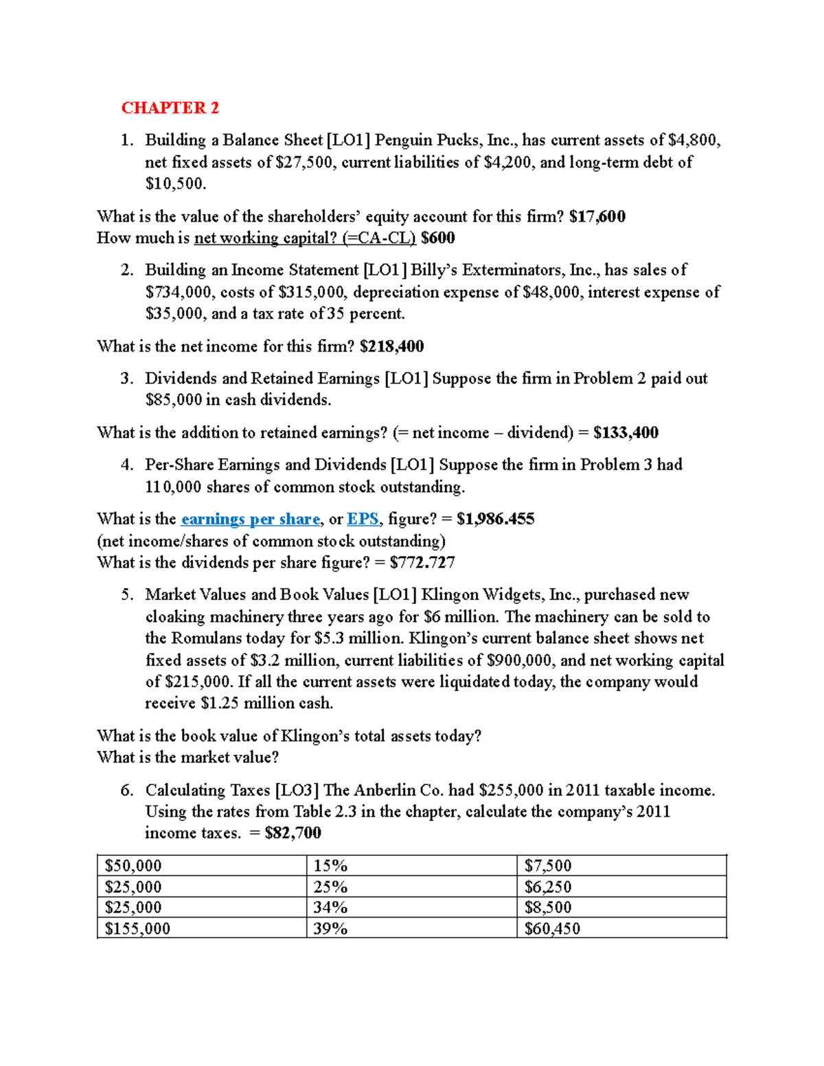 Financial Analysis Exercises for BUS 101: Chapters 2 and 3 - Studocu