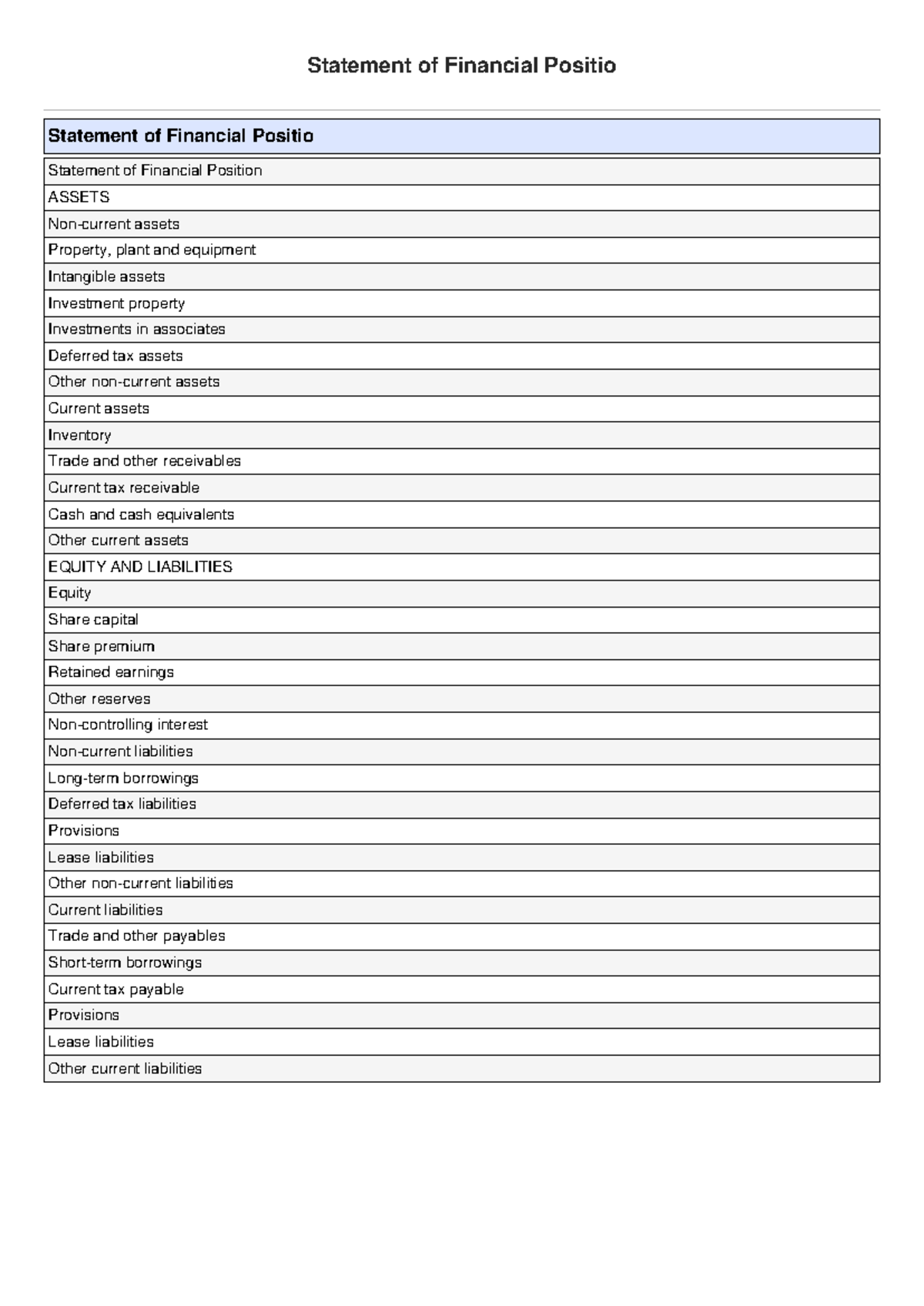 Financial Statement Templates: Essential Elements & Formats - Studocu