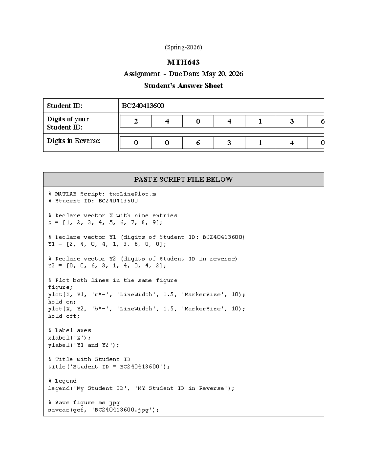 MTH643 Assignment Answer Sheet: MATLAB Script Analysis - Studocu