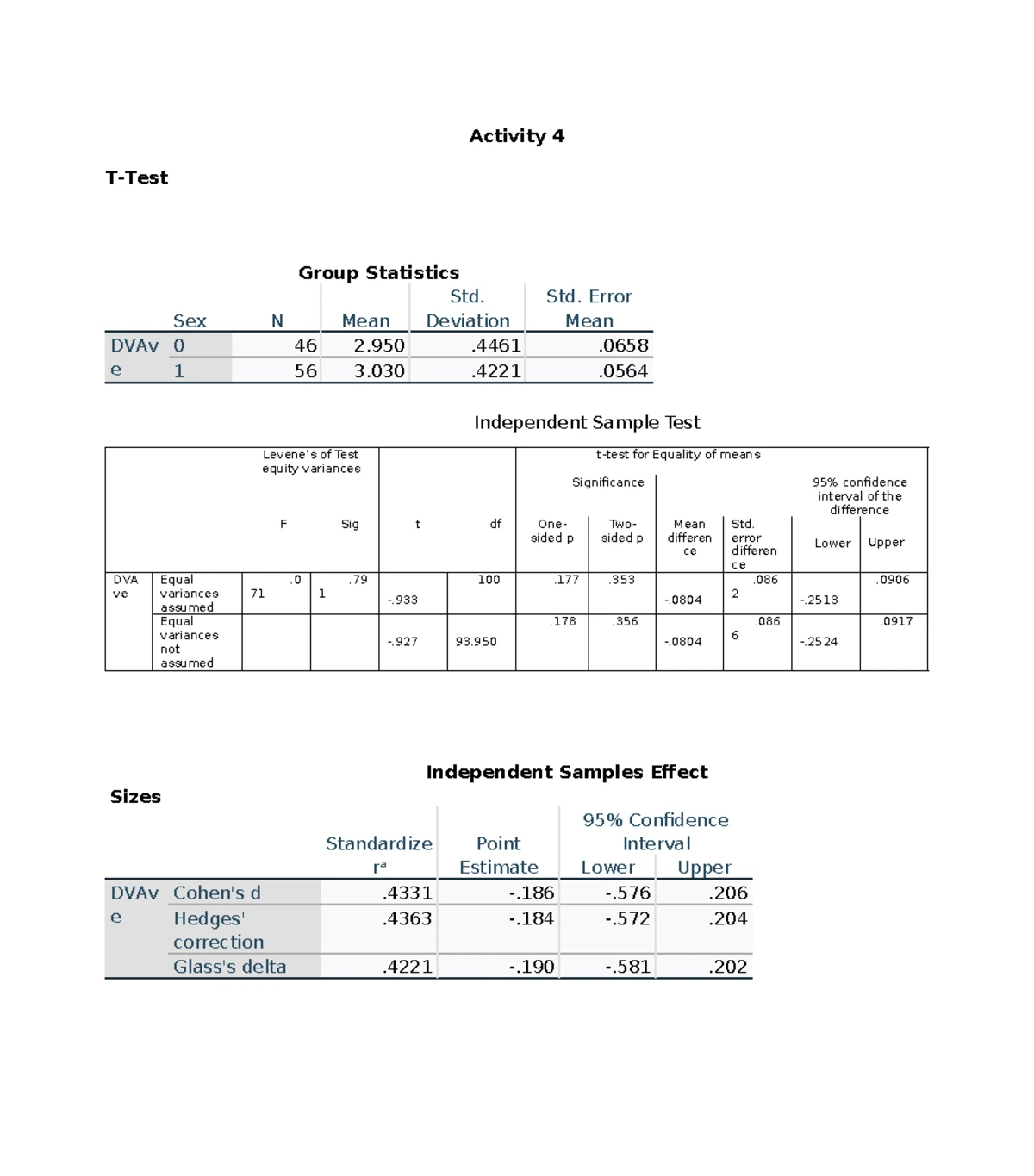 Chapter 12 - Summary of Investments in Debt Securities for Intermediate ...
