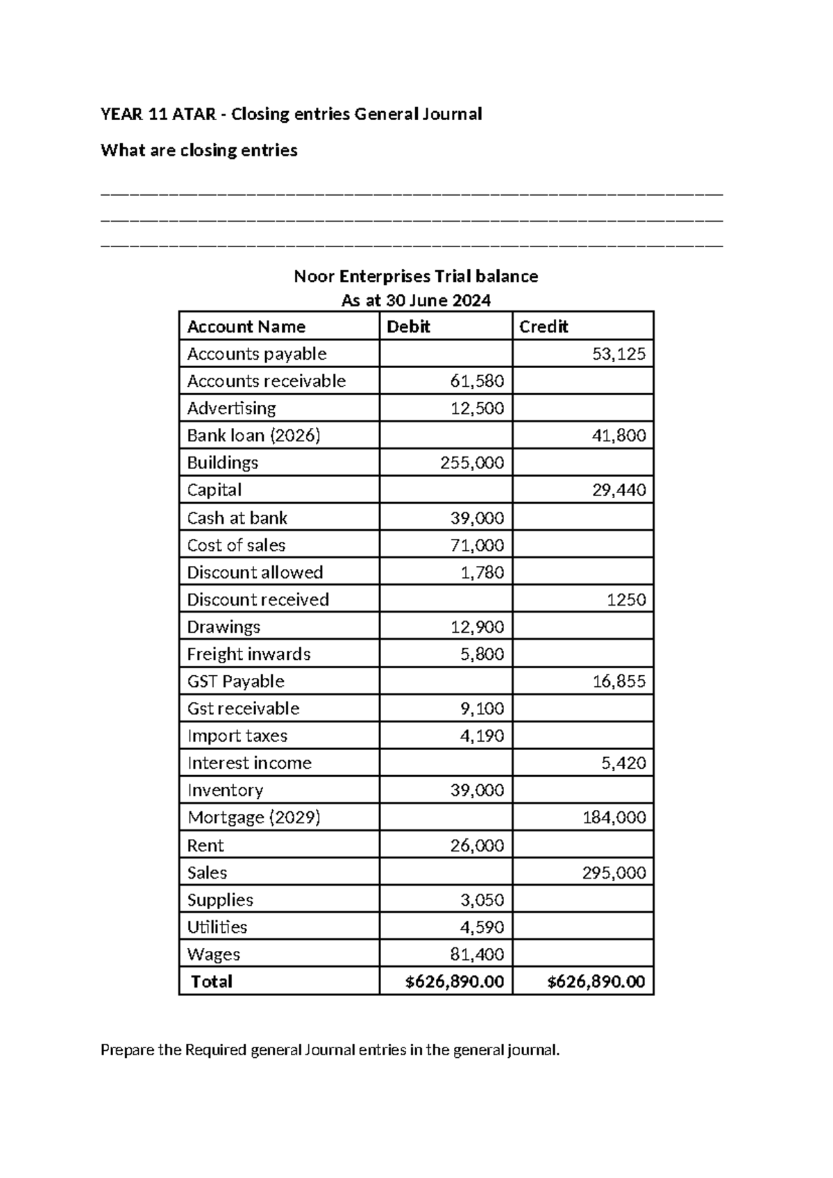 General Journal closing entries - Noor Enterprises answer - YEAR 11 ...