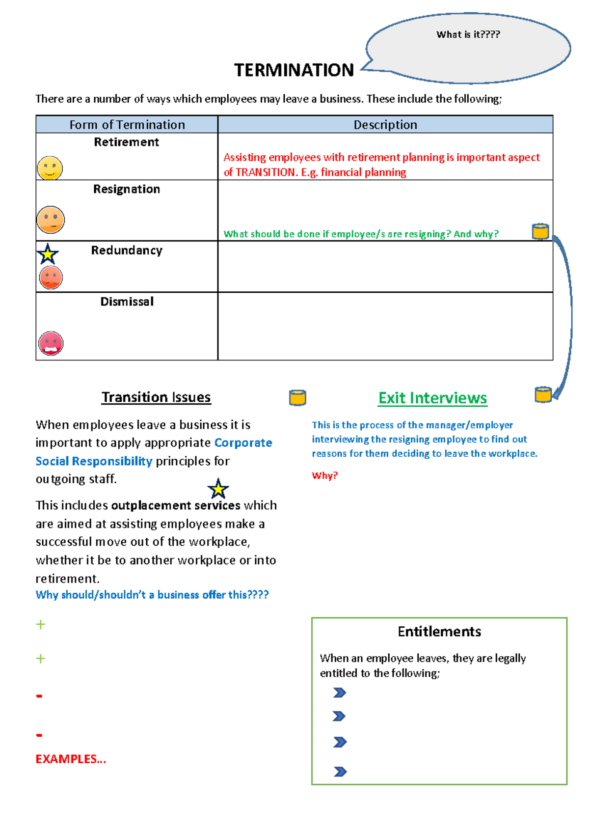 Termination summary - Entitlements When an employee leaves, they are ...