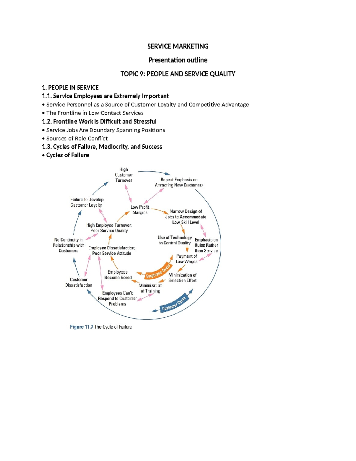 Service Marketing tài liệu tham khảo topic 9 People and Service Quality ...