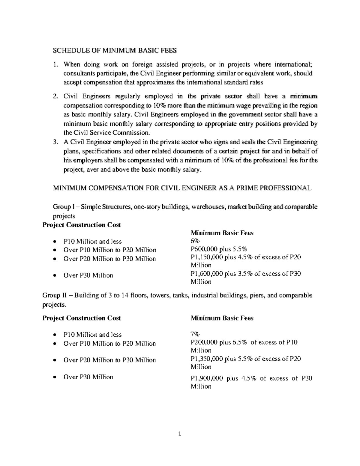 Civil Engineering Minimum Basic Fees Schedule for Projects - Studocu